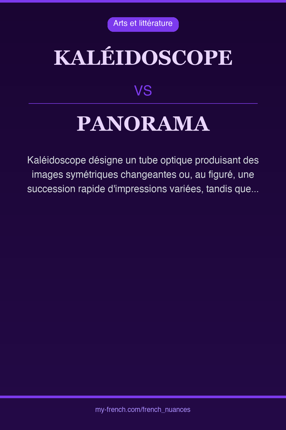 kaléidoscope vs panorama : quelle nuance ?