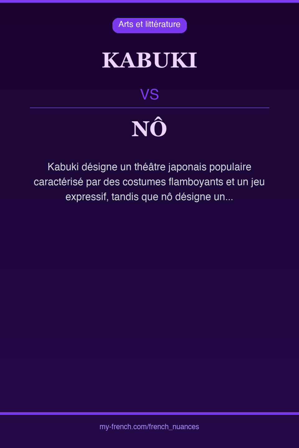 kabuki vs nô : quelle nuance ?