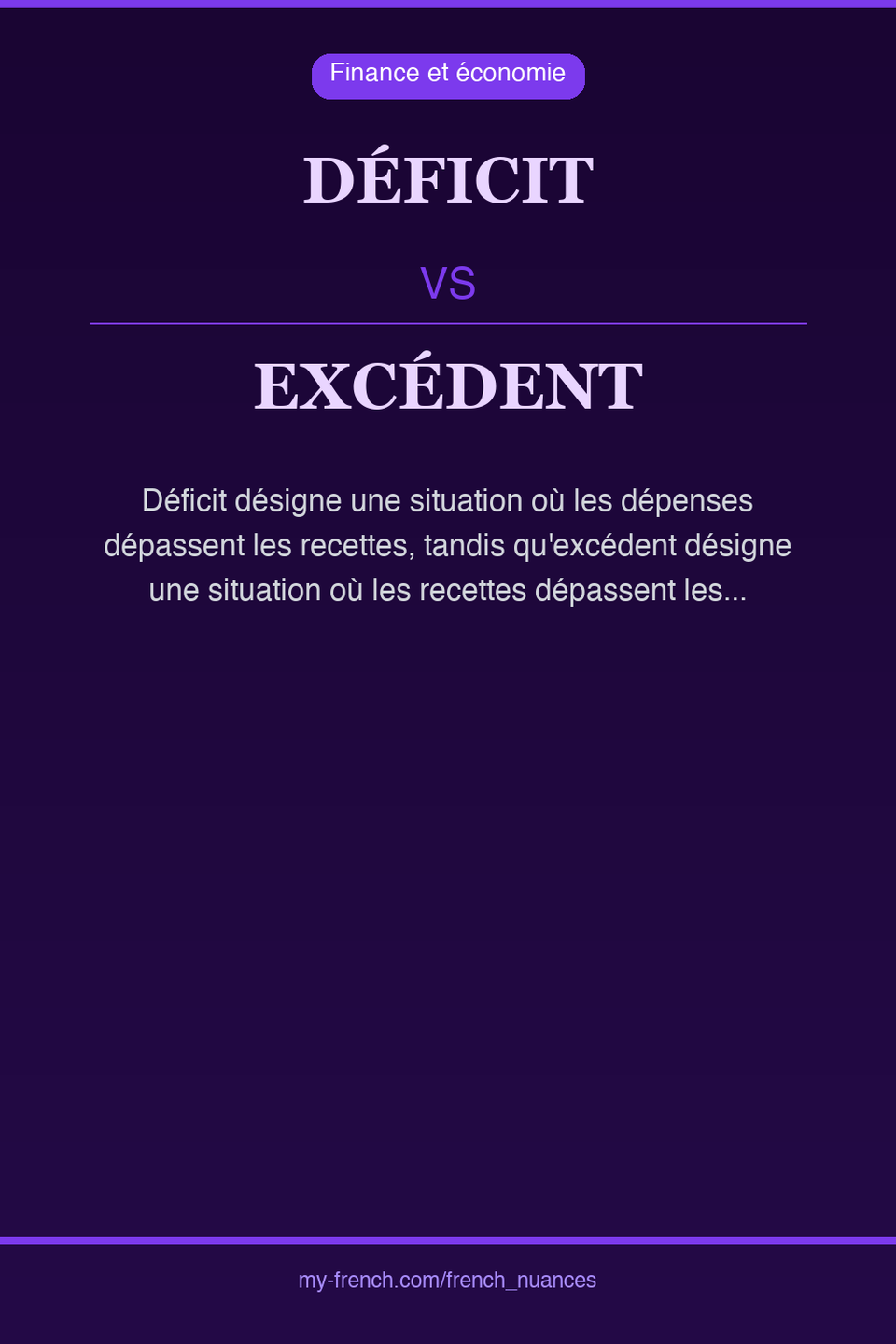 déficit vs excédent : quelle nuance ?