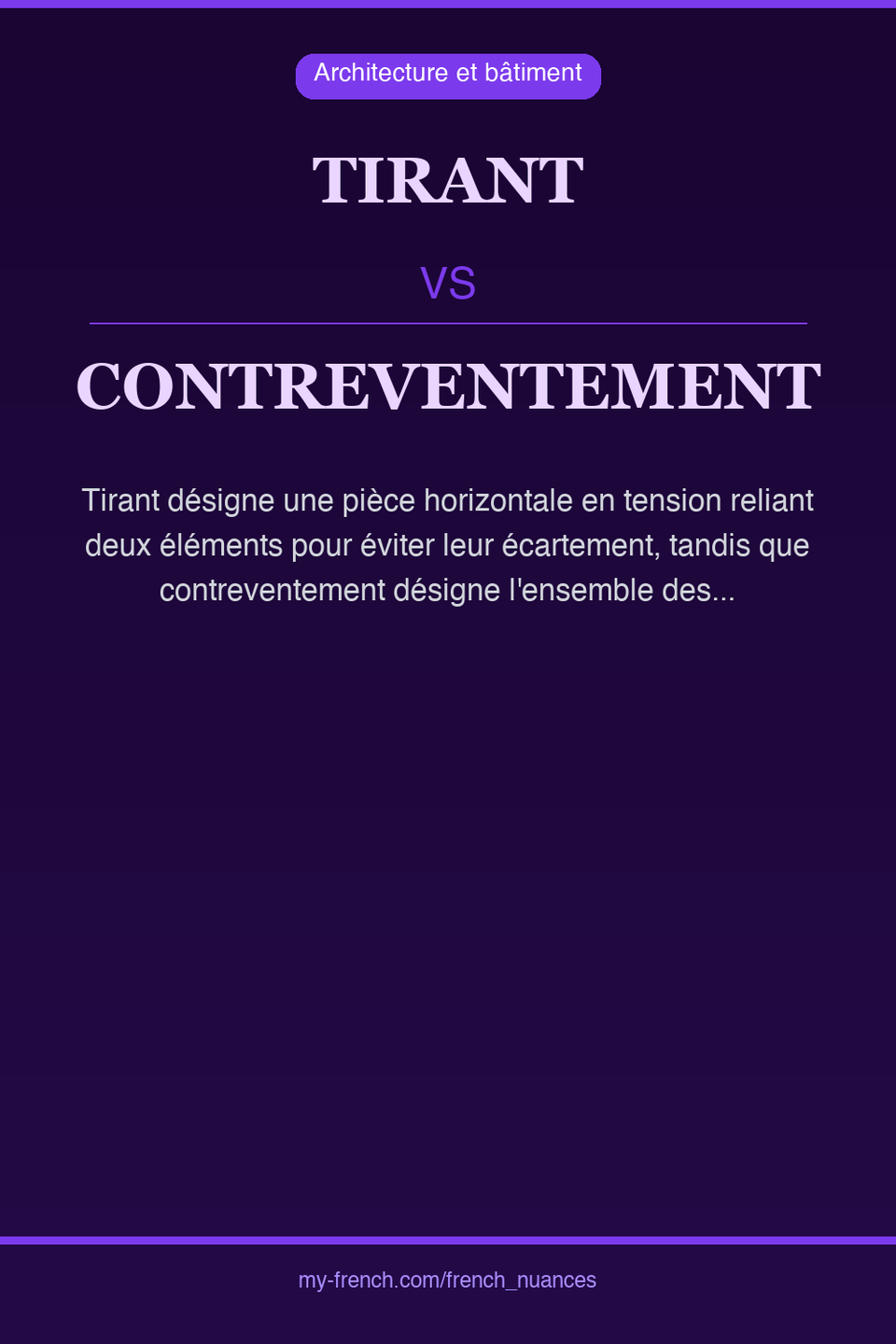 tirant vs contreventement : quelle nuance ?