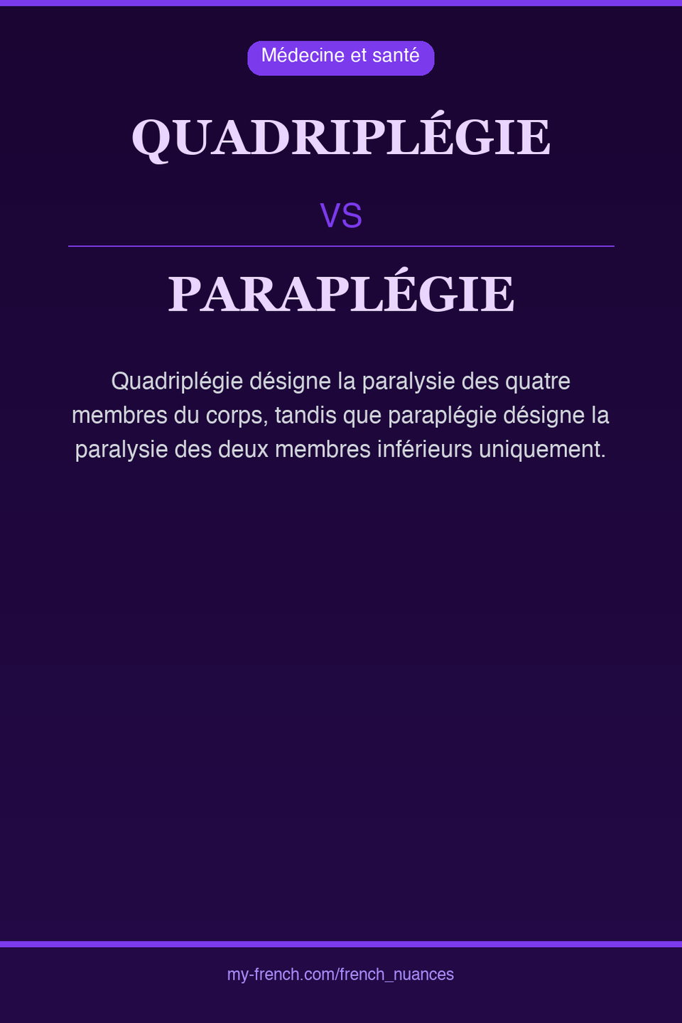 quadriplégie vs paraplégie : quelle nuance ?