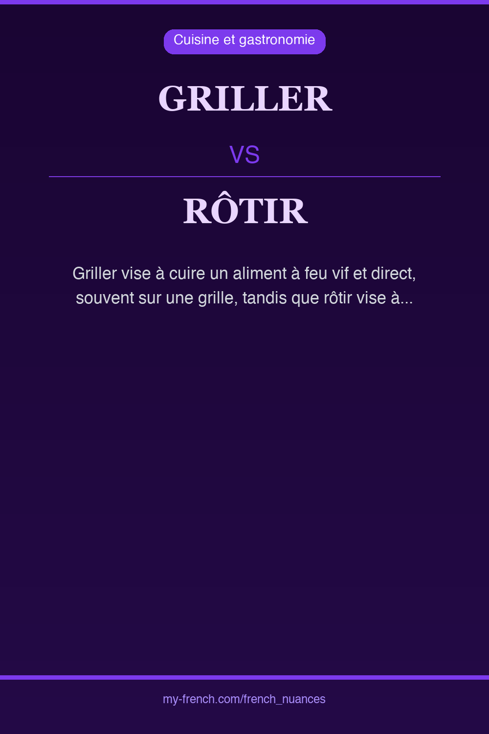 griller vs rôtir : quelle nuance ?