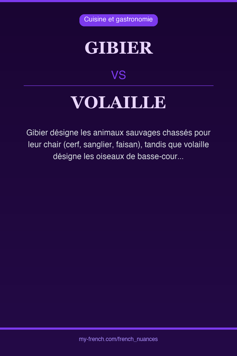 gibier vs volaille : quelle nuance ?