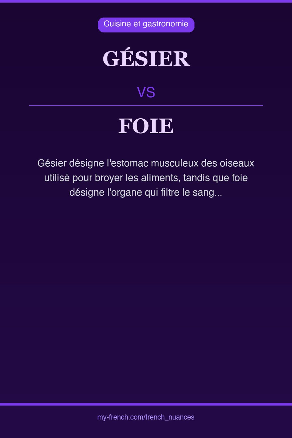 gésier vs foie : quelle nuance ?