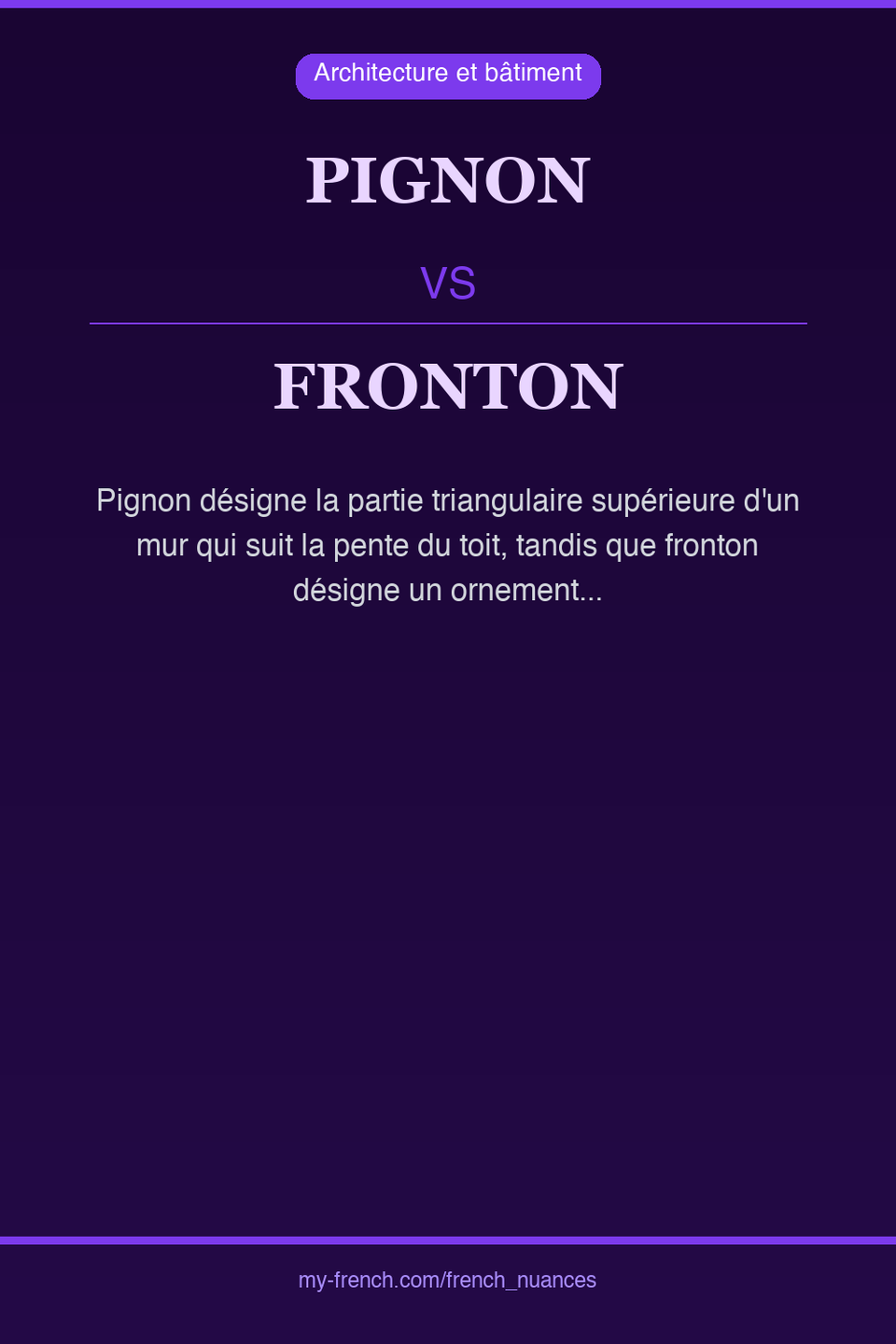 pignon vs fronton : quelle nuance ?