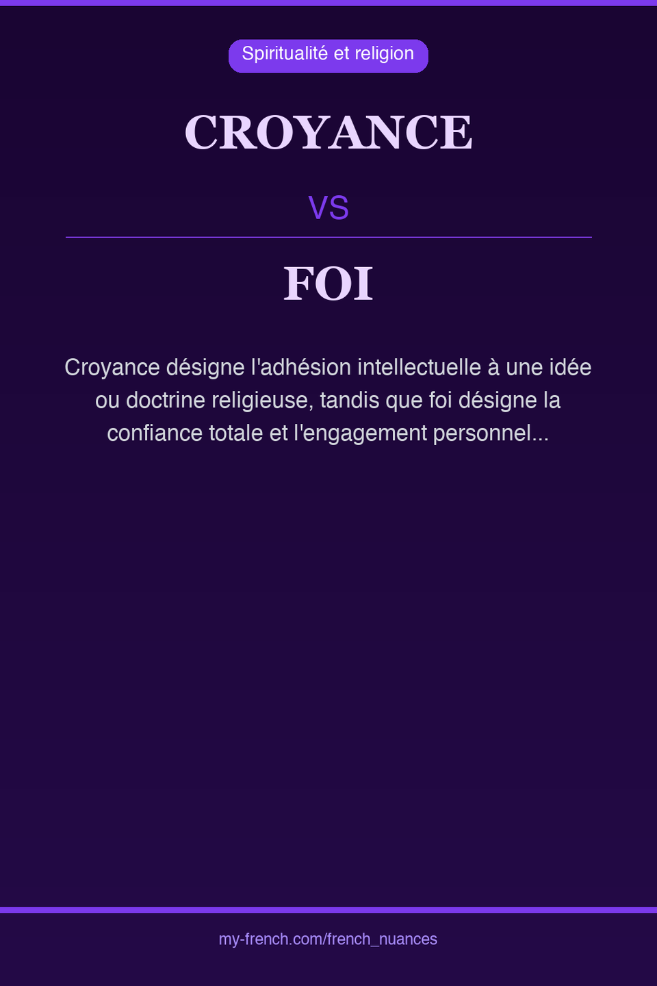 croyance vs foi : quelle nuance ?