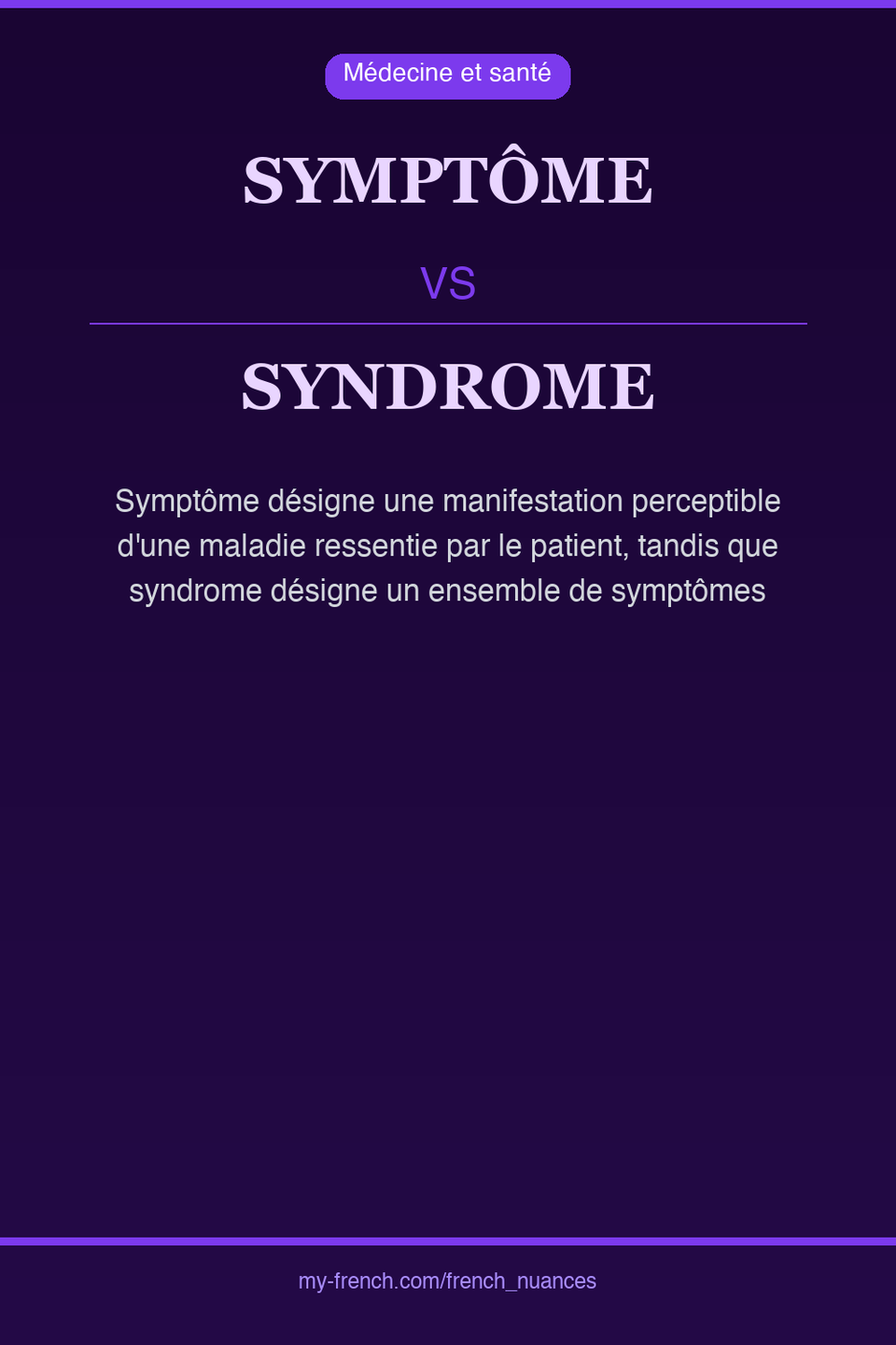 symptôme vs syndrome : quelle nuance ?