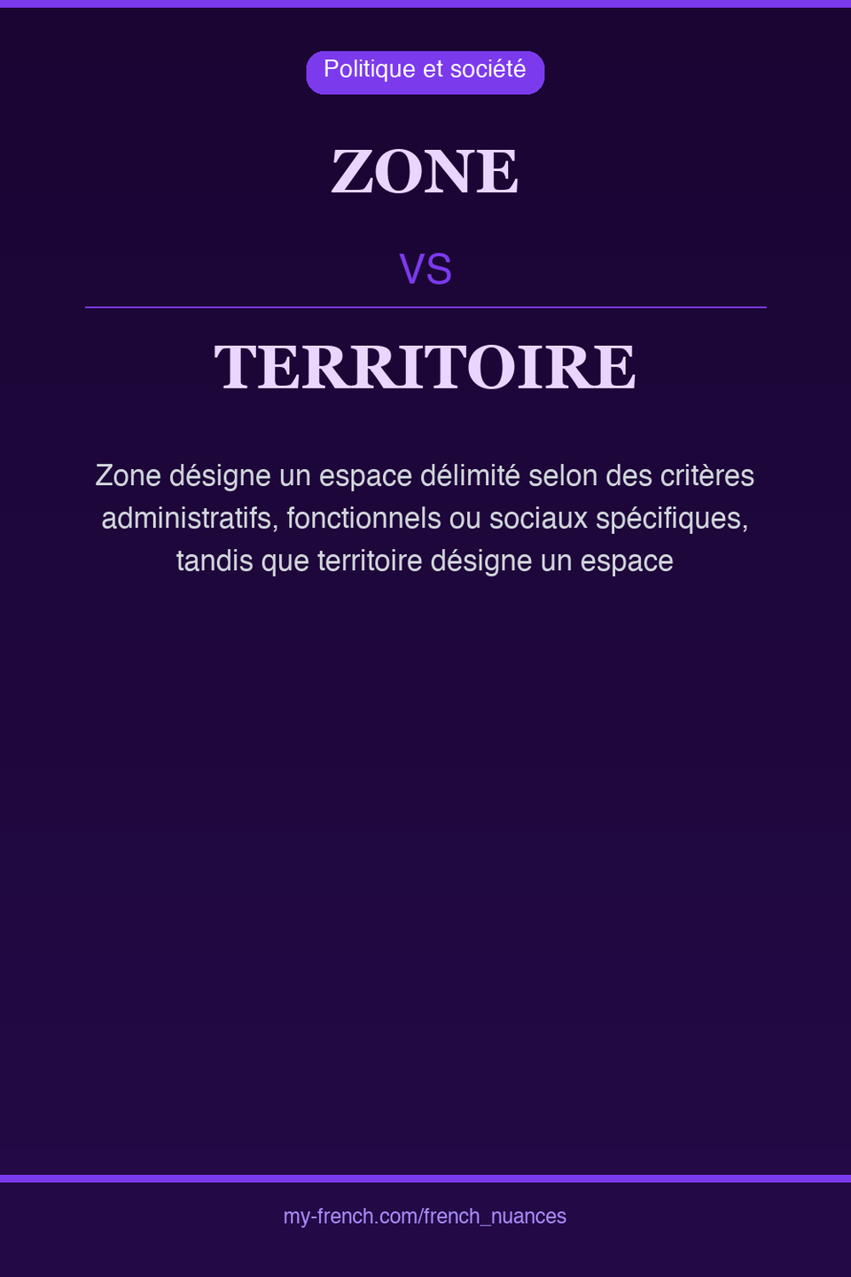 zone vs territoire : quelle nuance ?