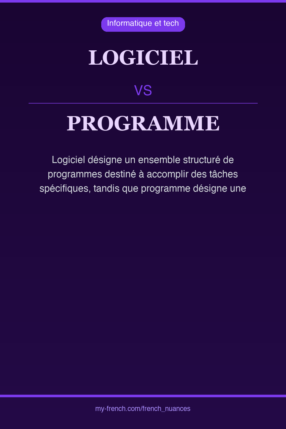 logiciel vs programme : quelle nuance ?