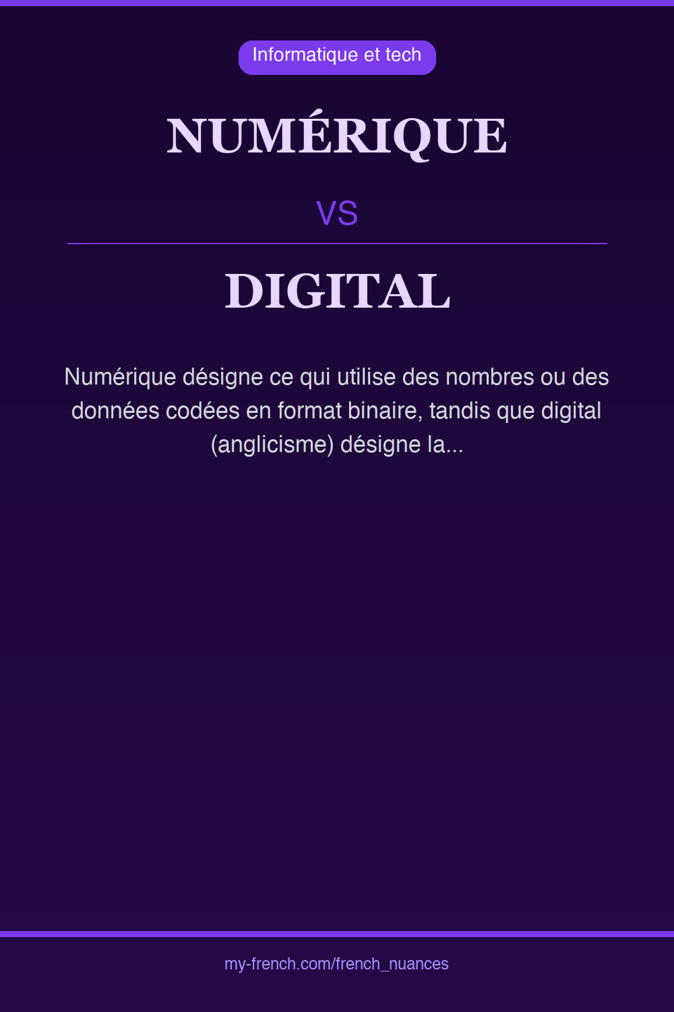 numérique vs digital : quelle nuance ?