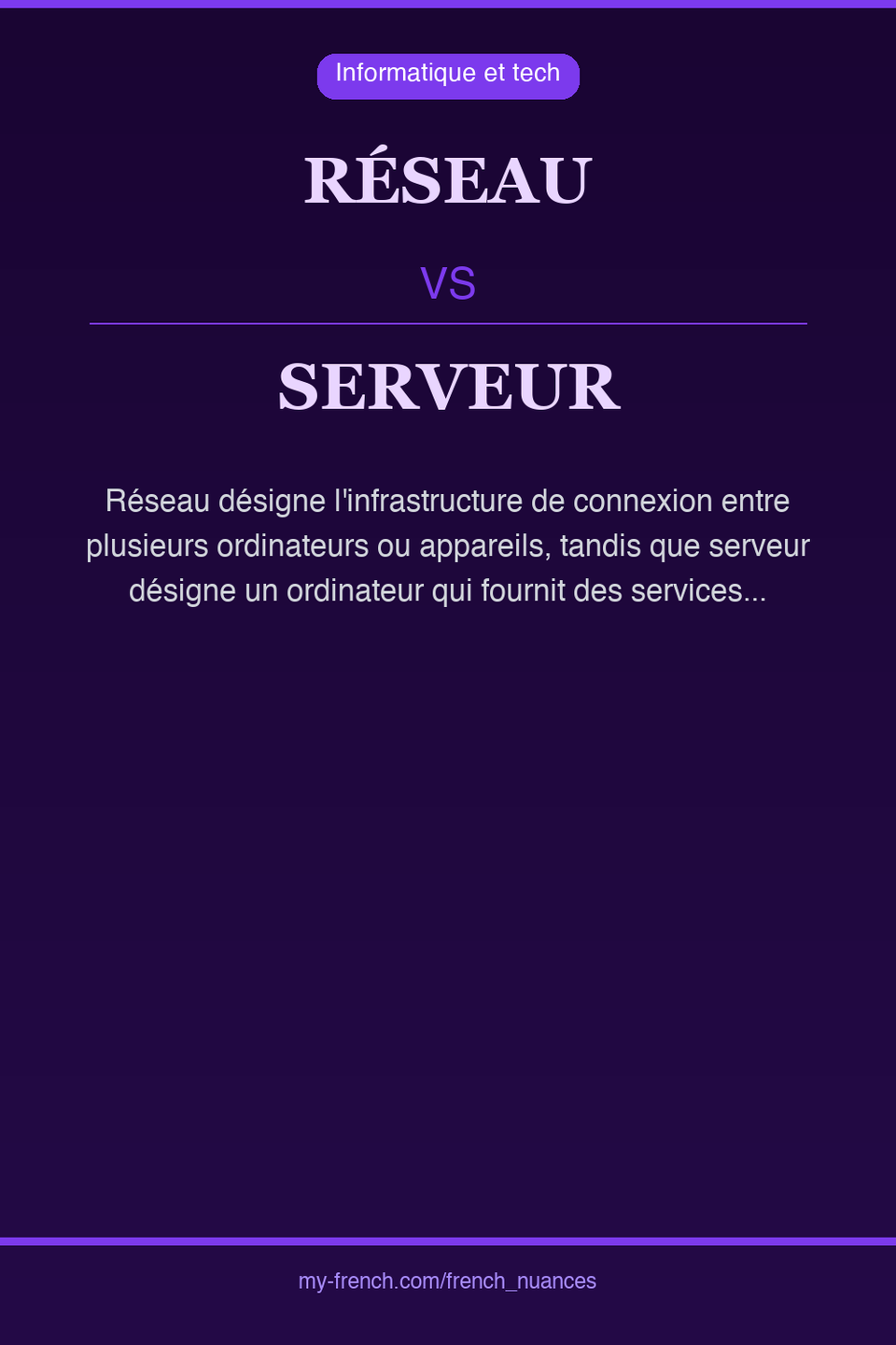 réseau vs serveur : quelle nuance ?