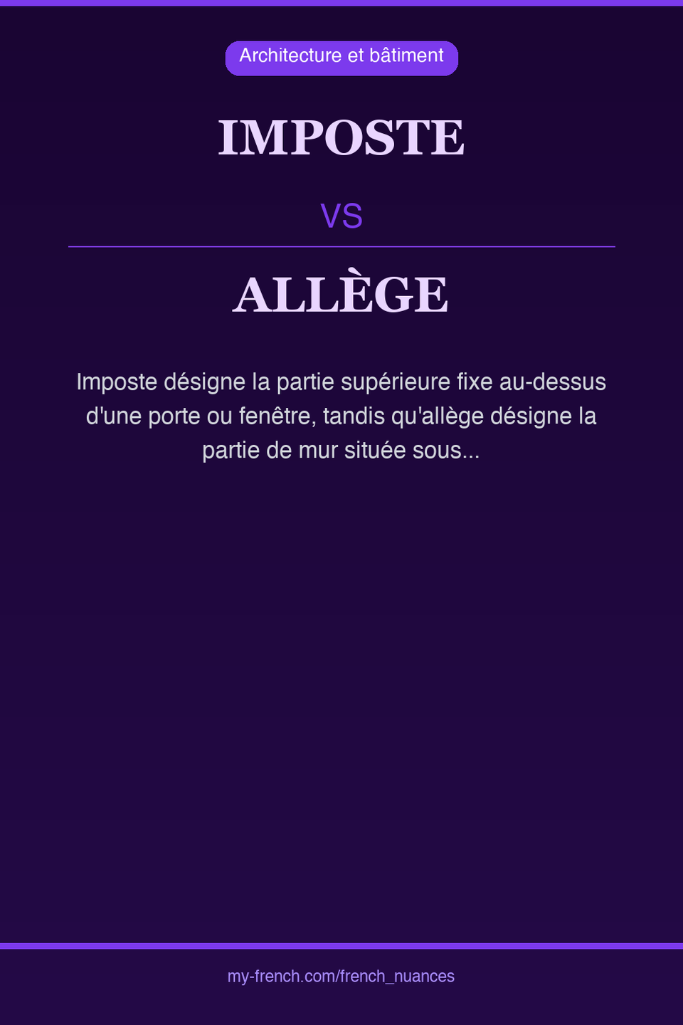 imposte vs allège : quelle nuance ?