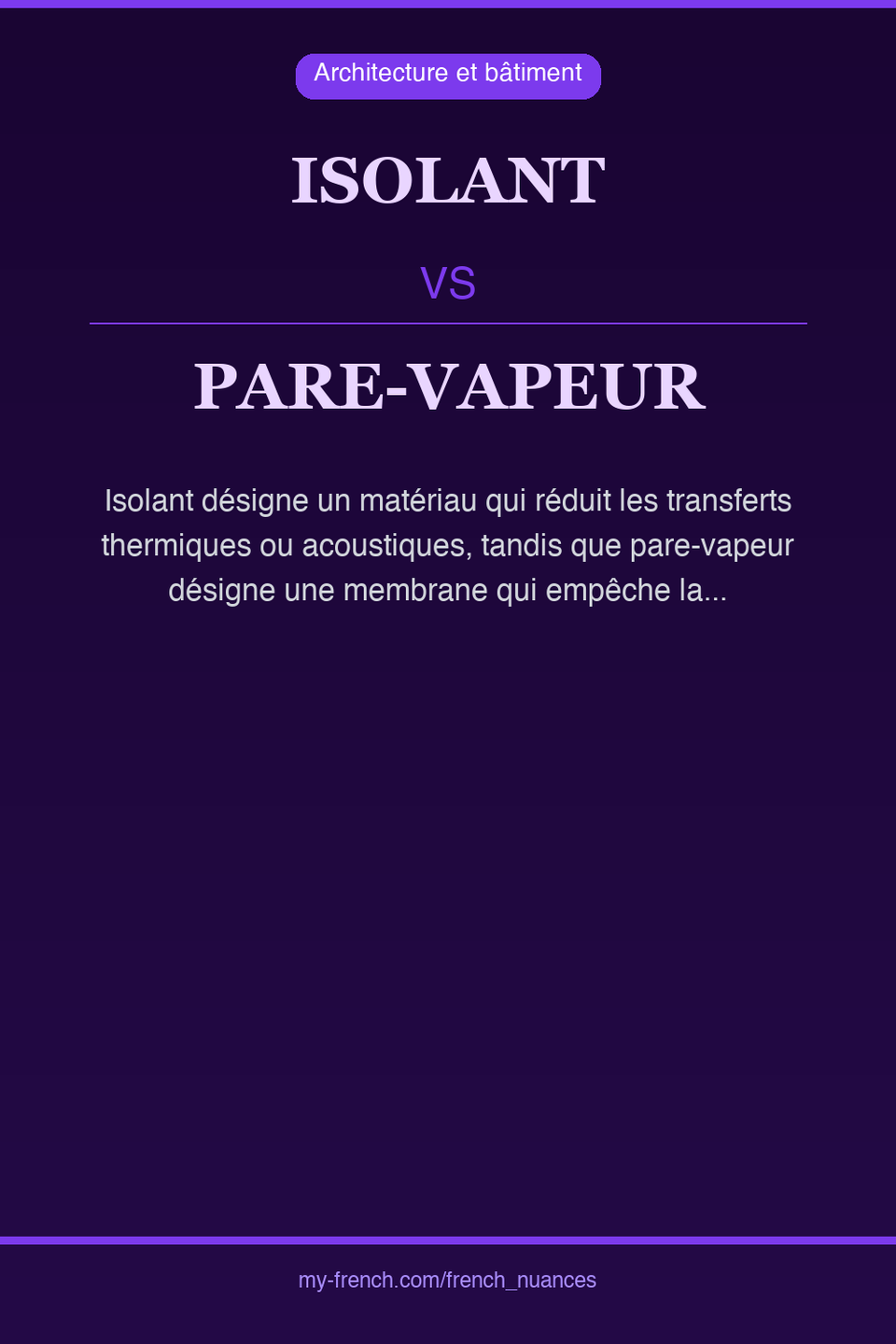 isolant vs pare-vapeur : quelle nuance ?