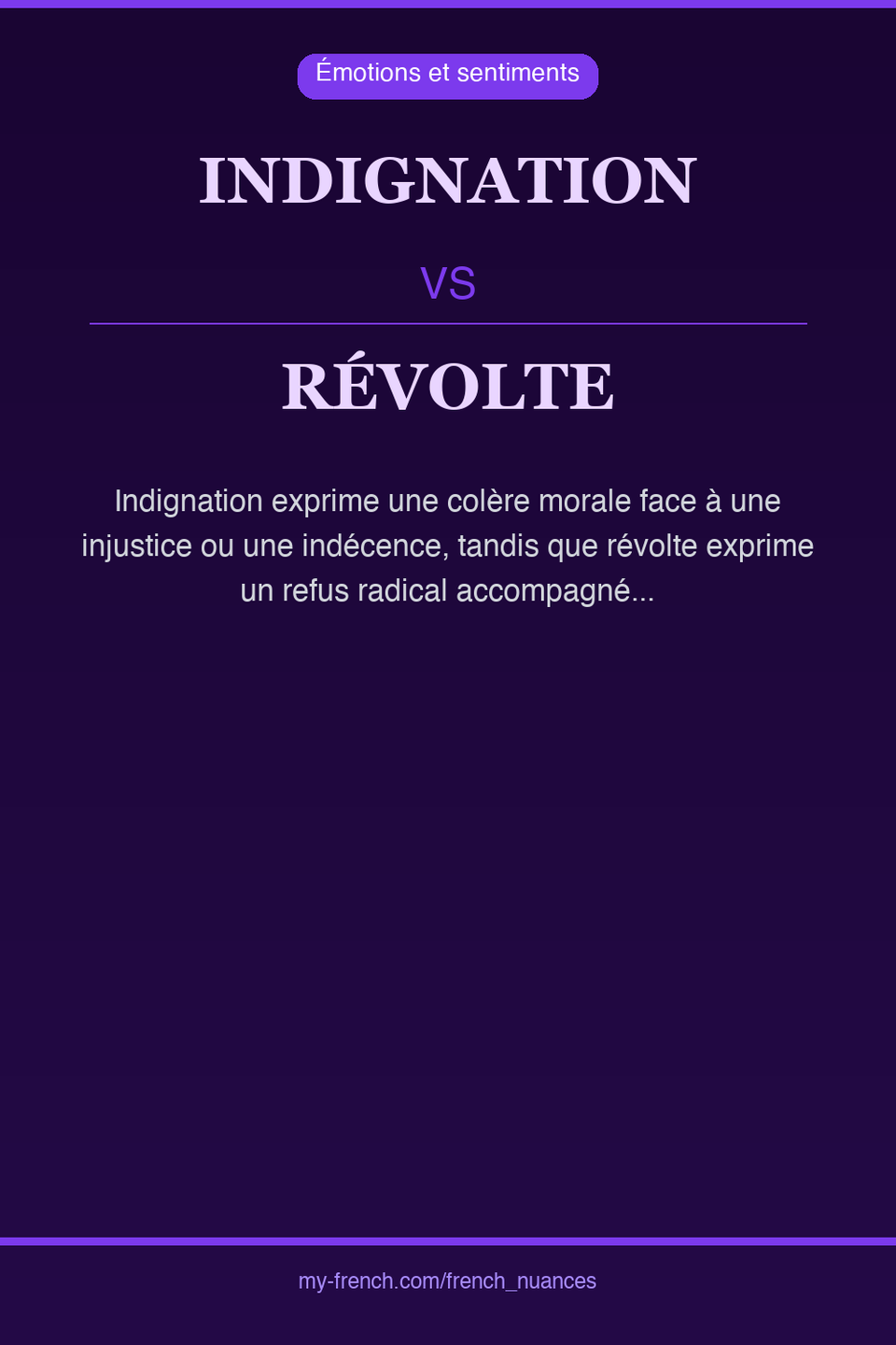 indignation vs révolte : quelle nuance ?