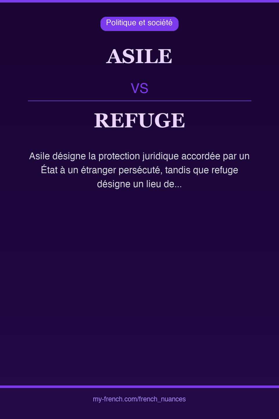 asile vs refuge : quelle nuance ?