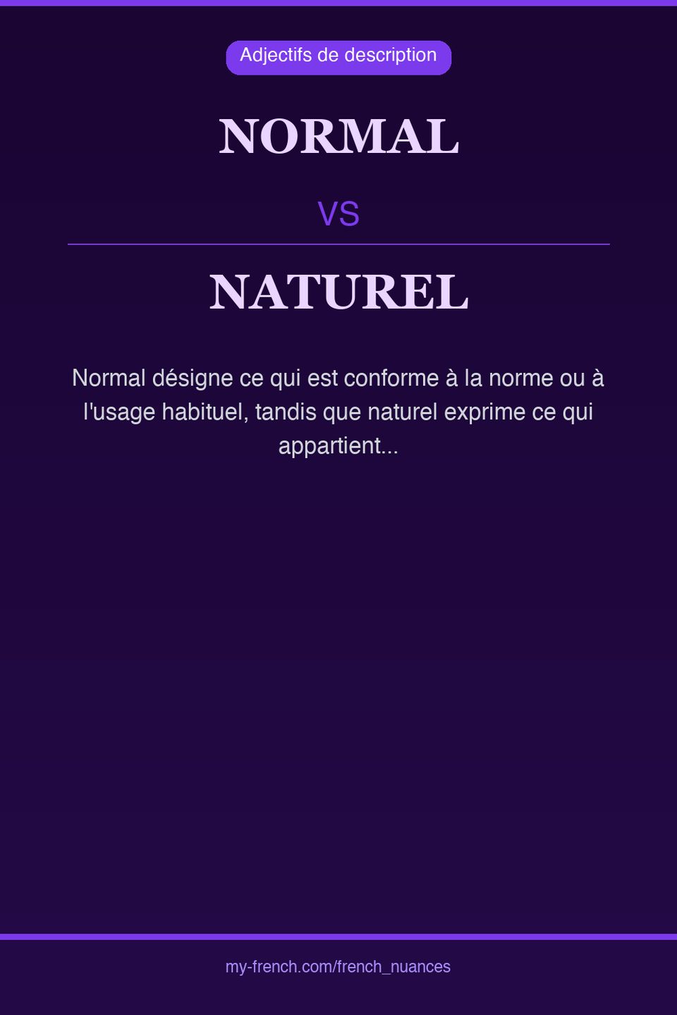 normal vs naturel : quelle nuance ?