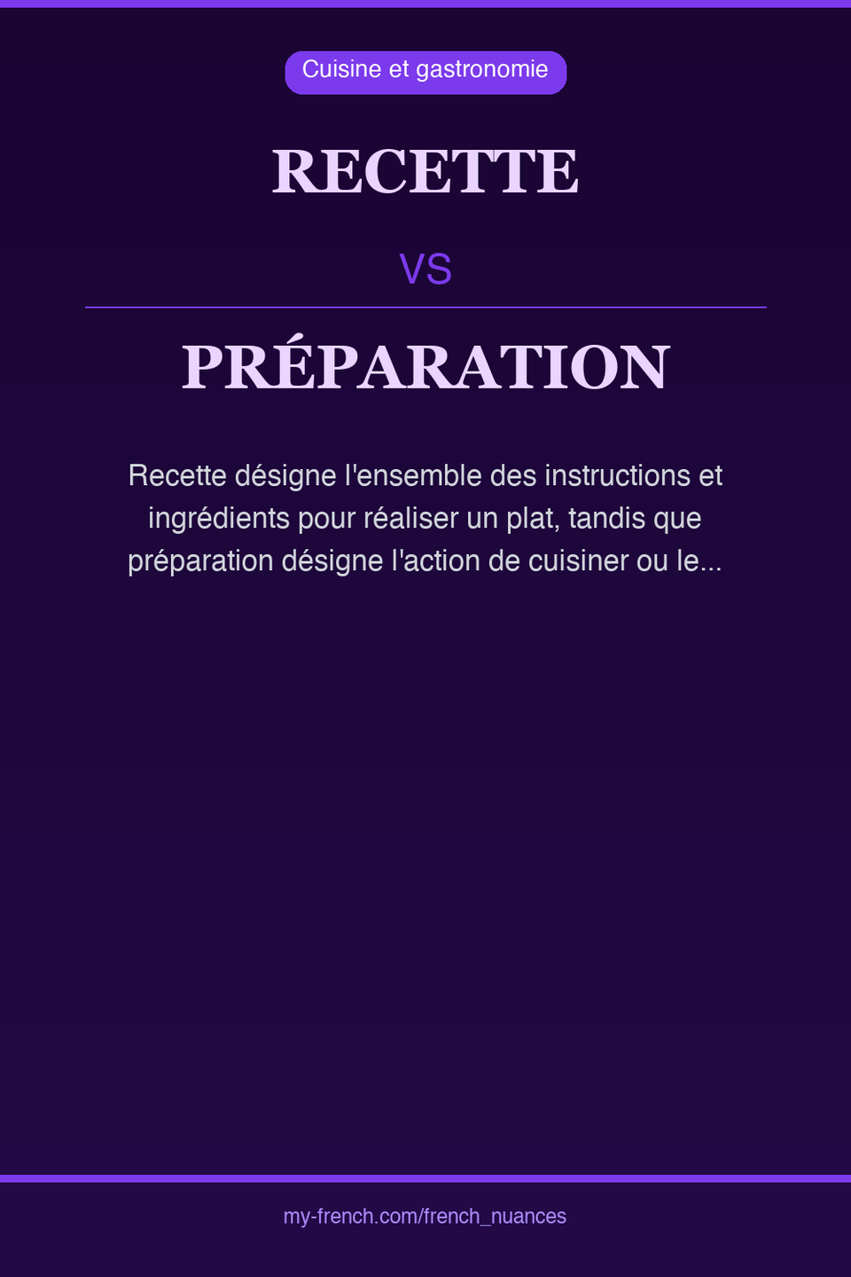recette vs préparation : quelle nuance ?