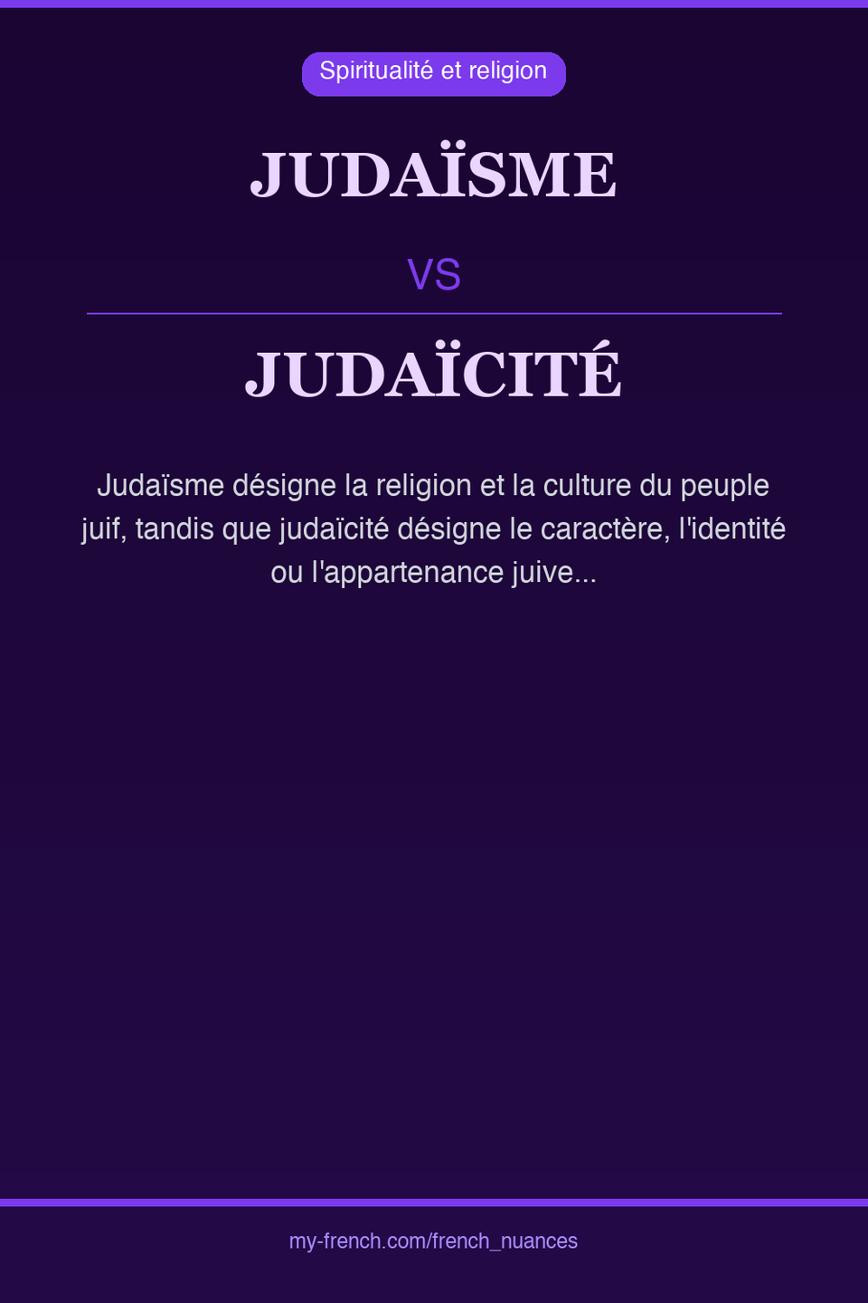 judaïsme vs judaïcité : quelle nuance ?