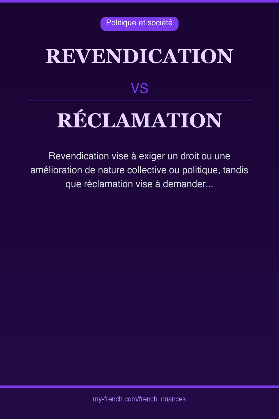 revendication vs réclamation : quelle nuance ?