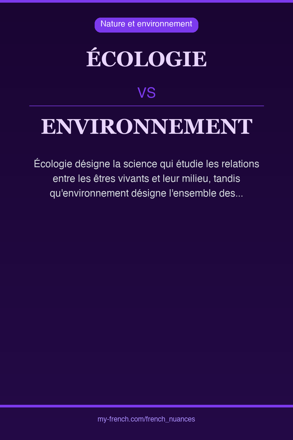 écologie vs environnement : quelle nuance ?