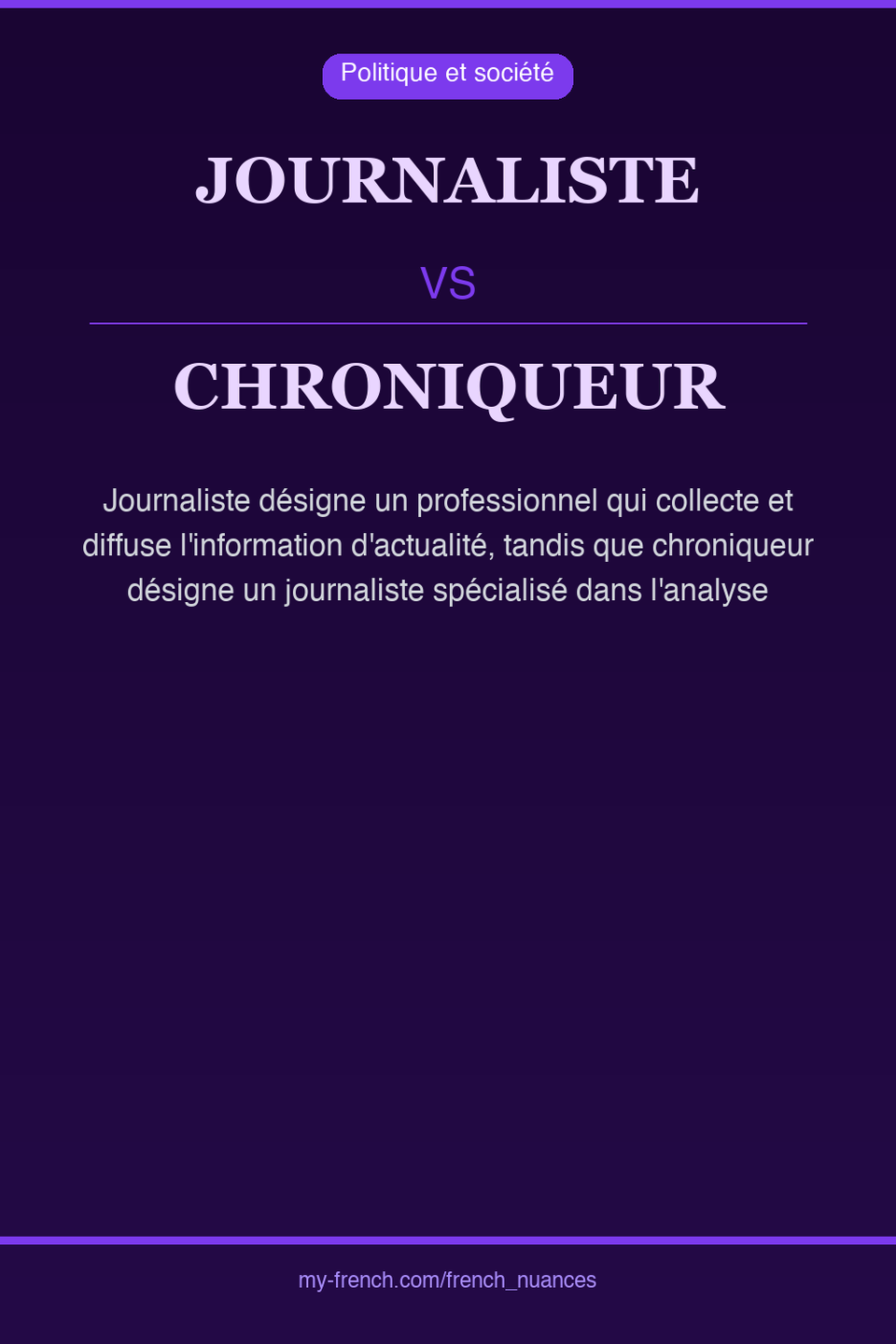journaliste vs chroniqueur : quelle nuance ?