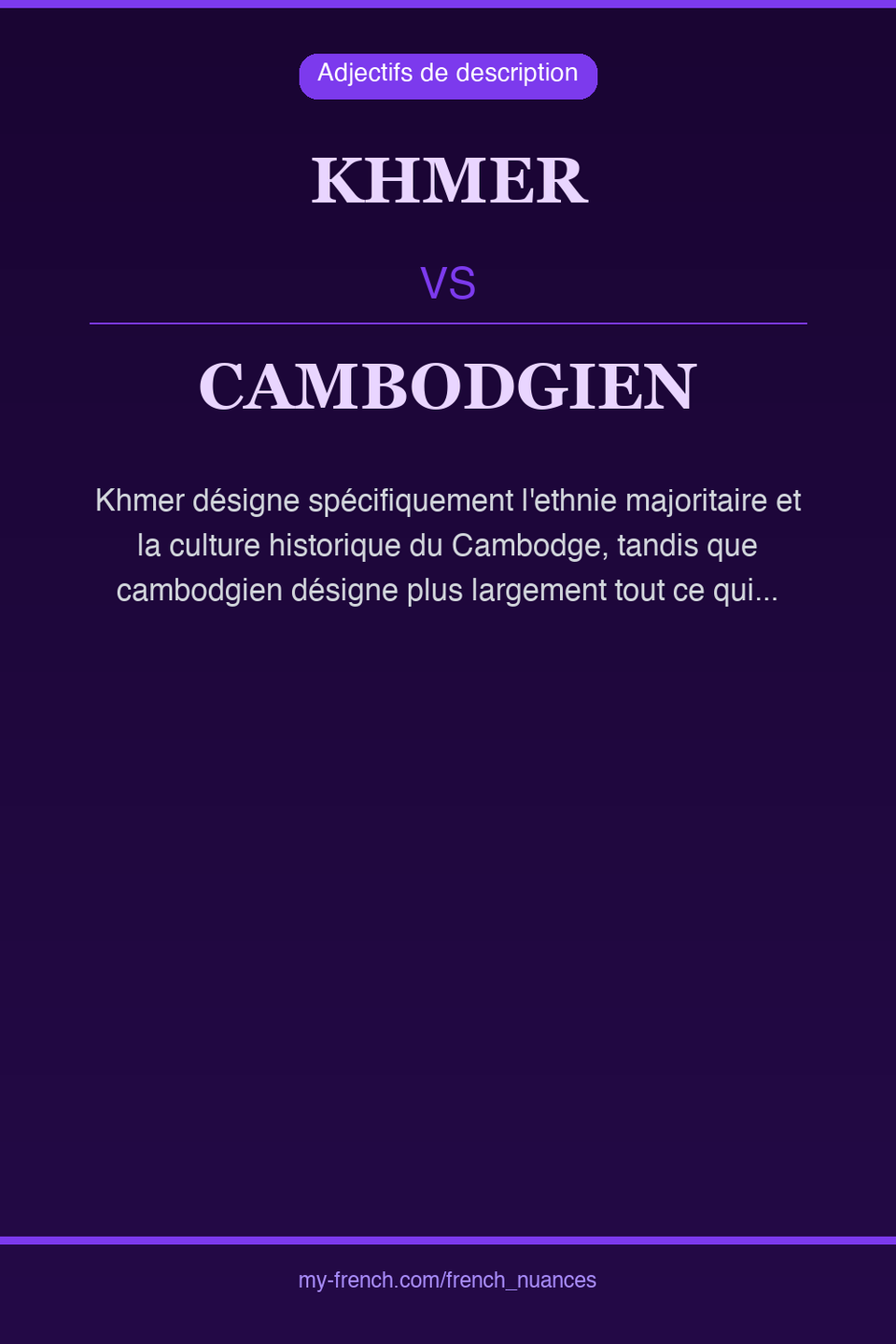 khmer vs cambodgien : quelle nuance ?