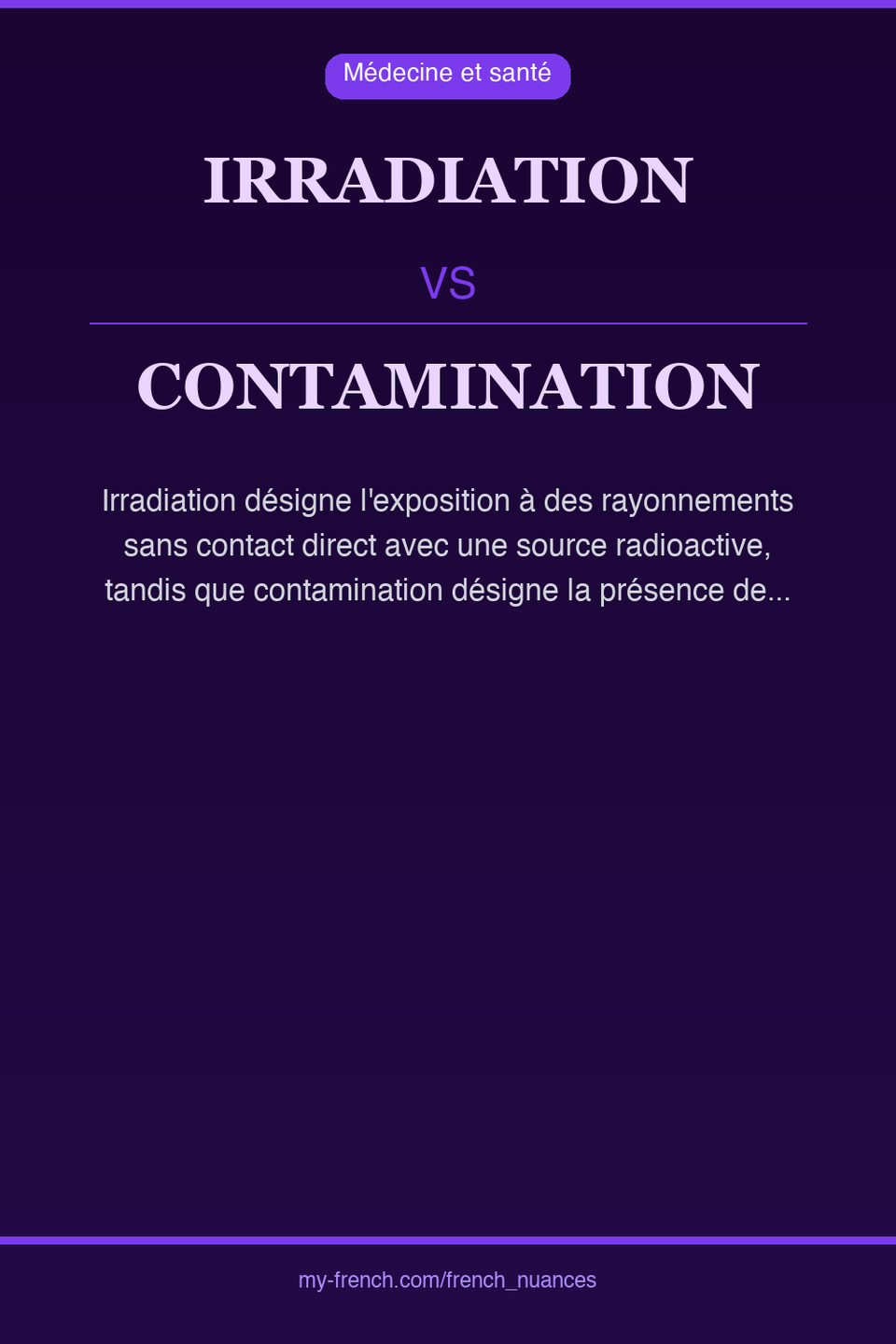 irradiation vs contamination : quelle nuance ?
