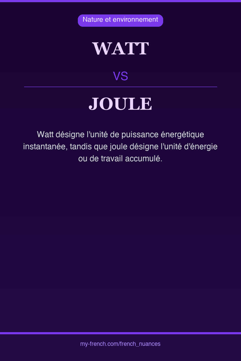 watt vs joule : quelle nuance ?