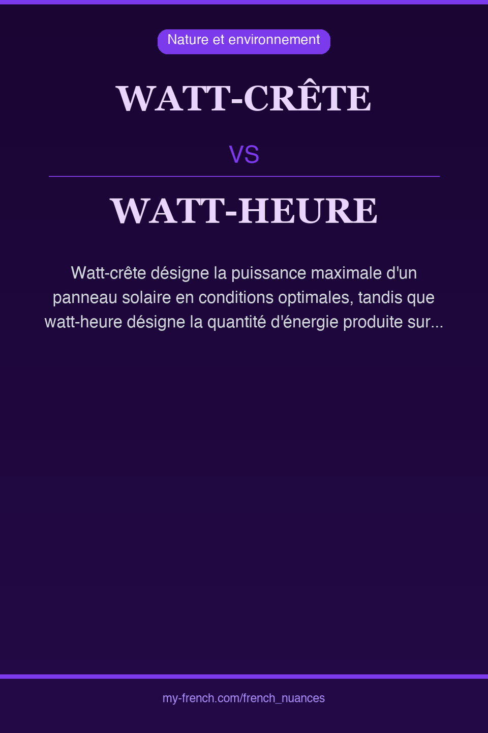 watt-crête vs watt-heure : quelle nuance ?