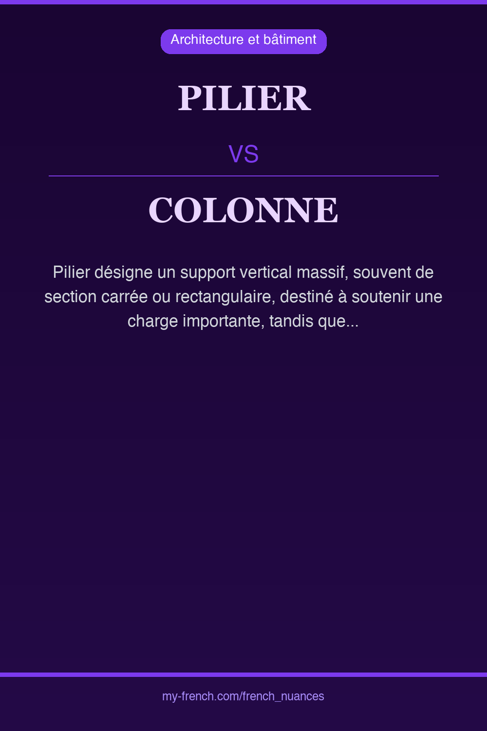 pilier vs colonne : quelle nuance ?