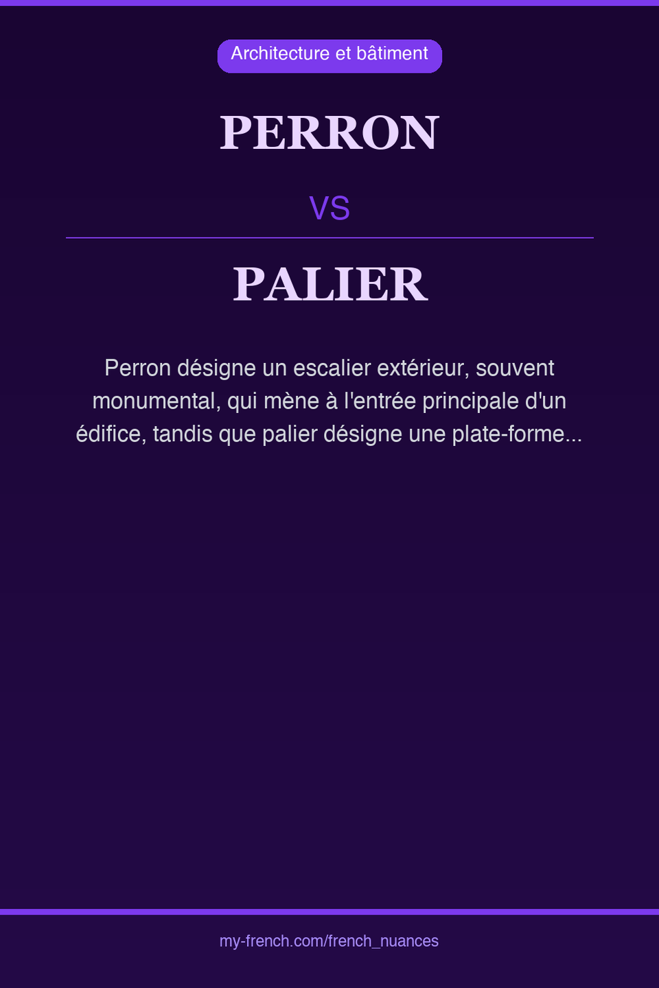 perron vs palier : quelle nuance ?