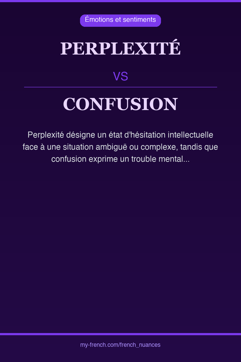 perplexité vs confusion : quelle nuance ?