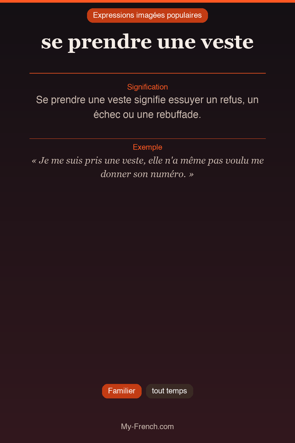 Argot français : « se prendre une veste »
