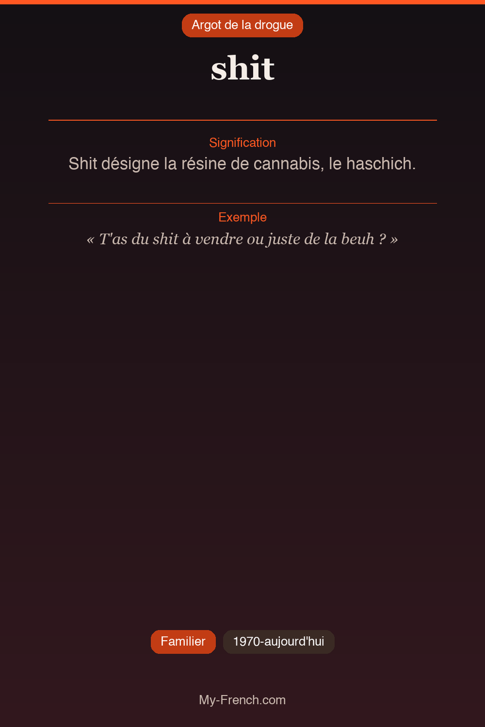 Argot français : « shit »