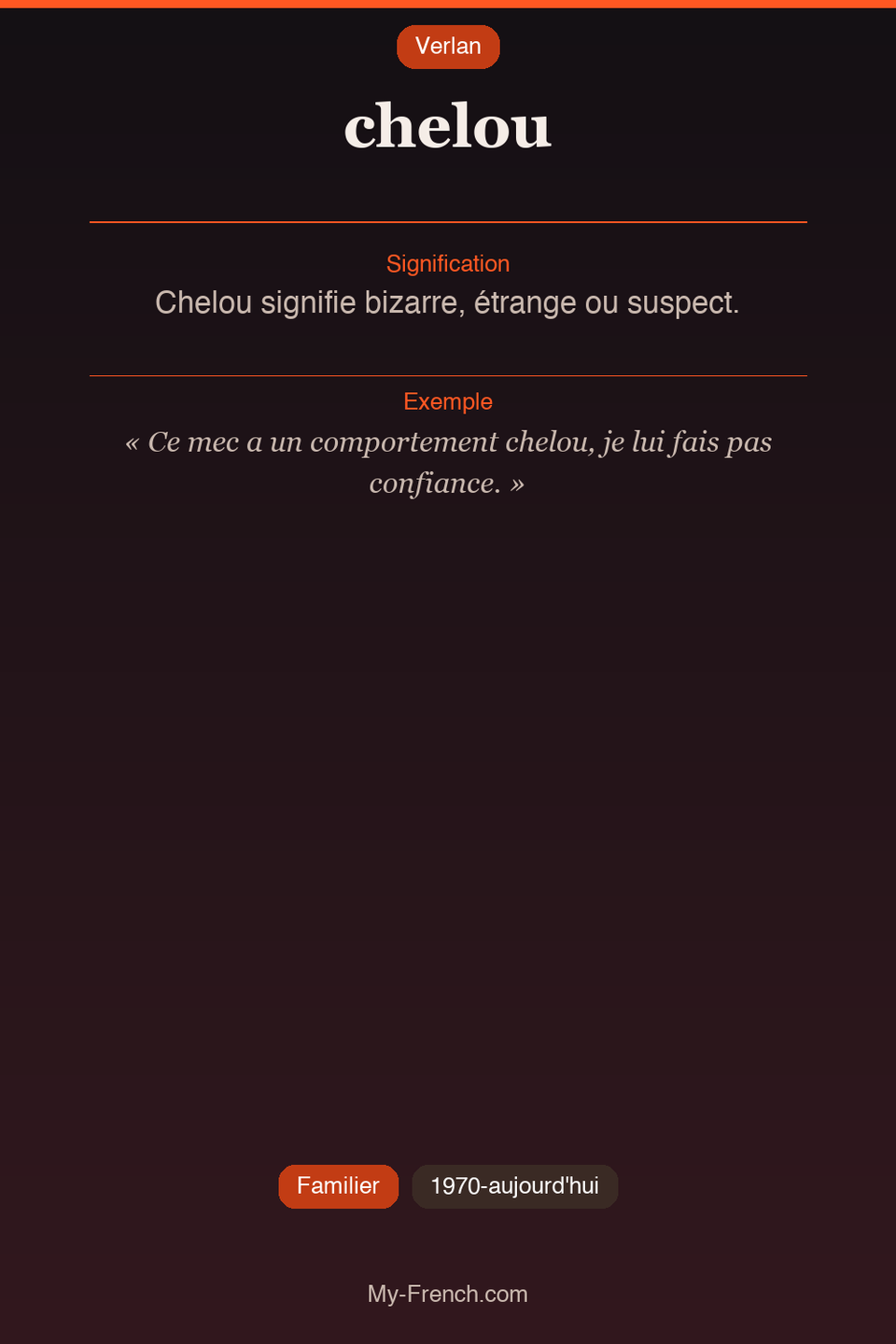 Argot français : « chelou »