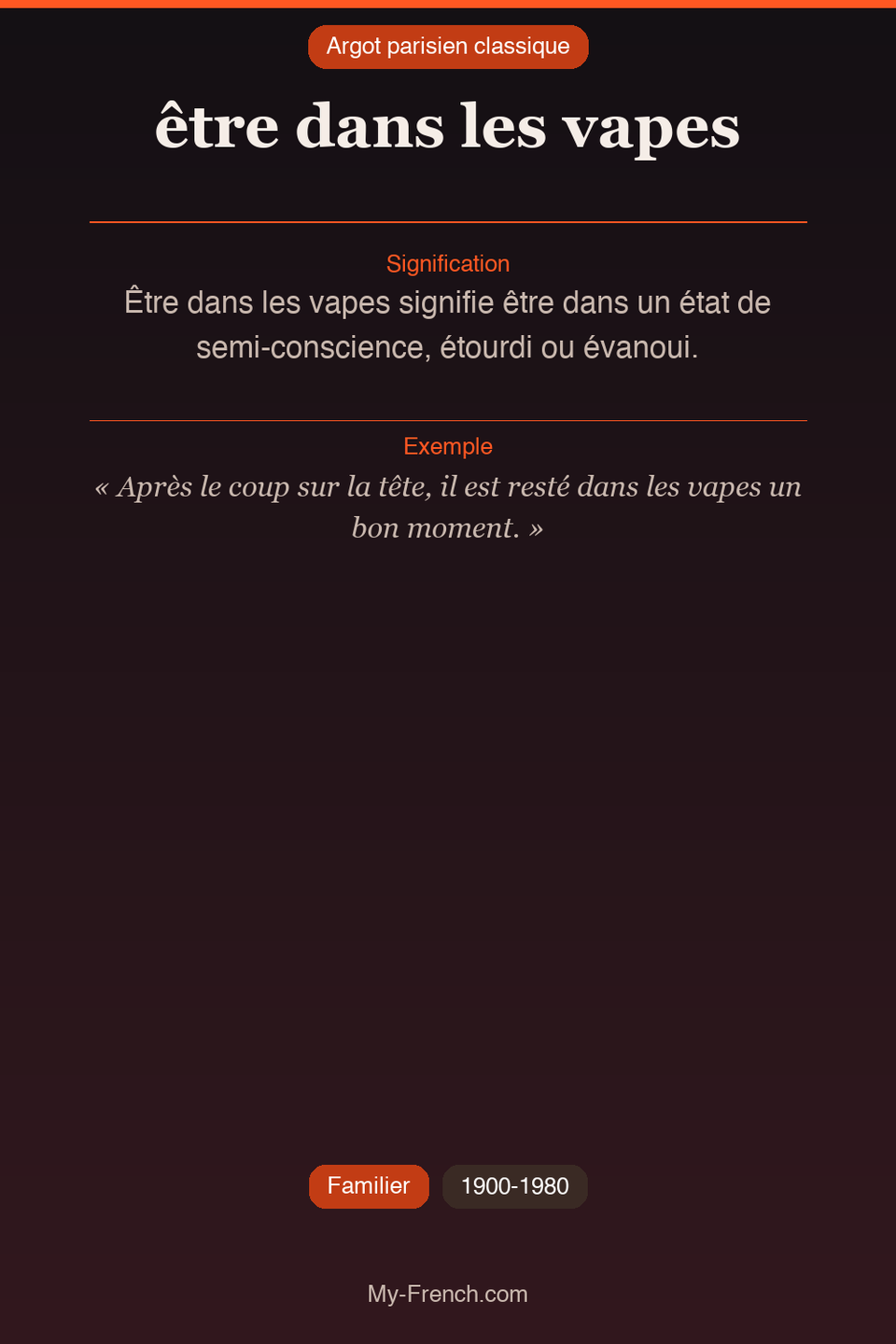 Argot français : « être dans les vapes »