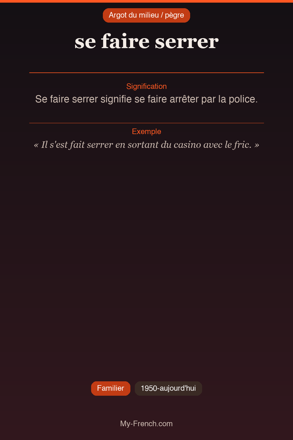Argot français : « se faire serrer »