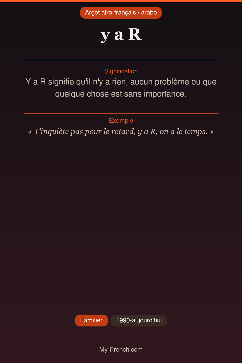 Argot français : « y a R »