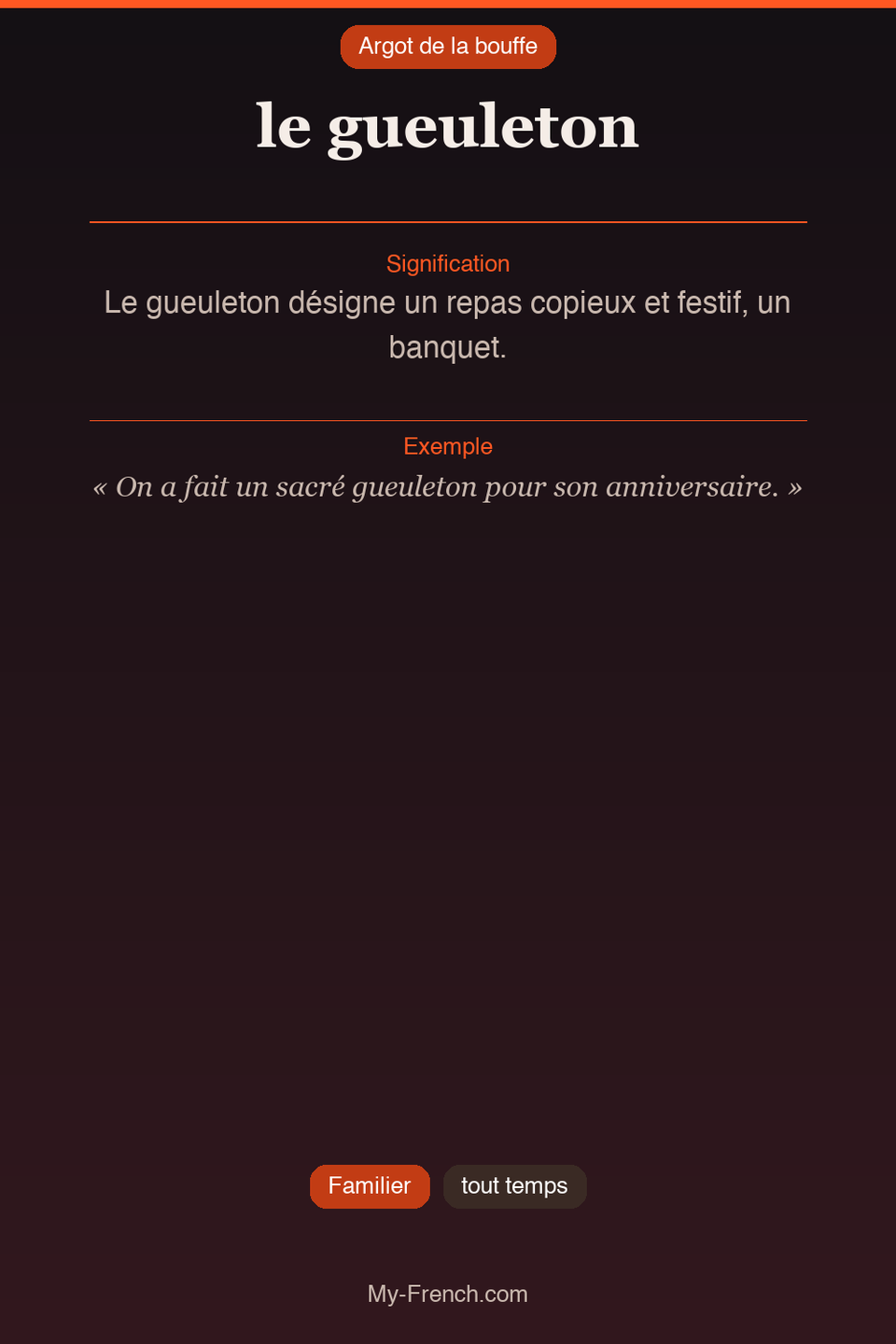 Argot français : « le gueuleton »