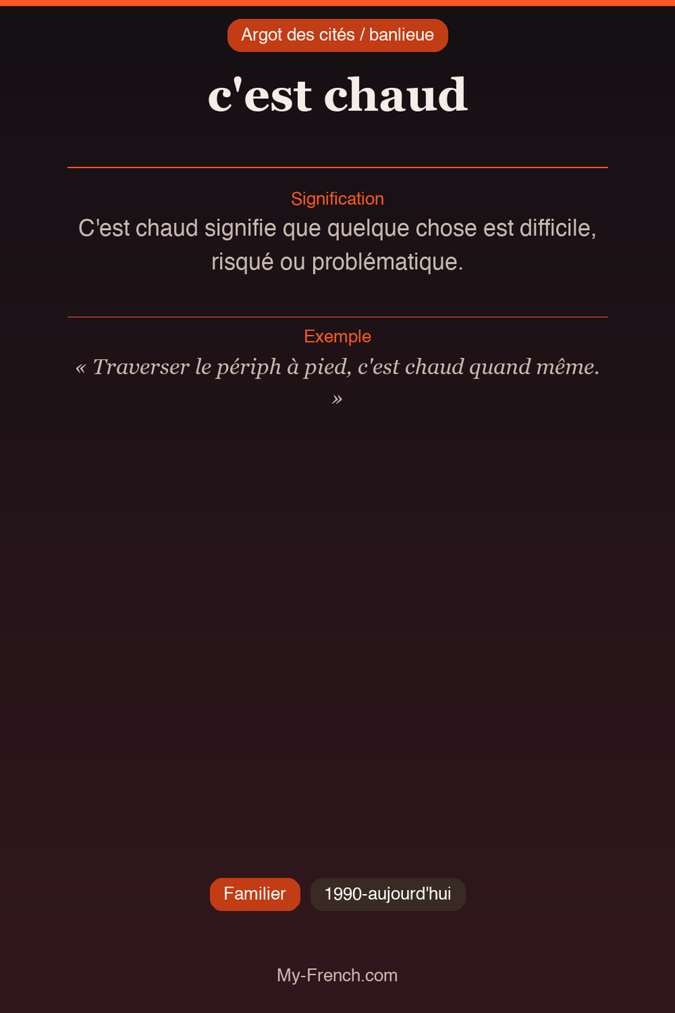 Argot français : « c'est chaud »