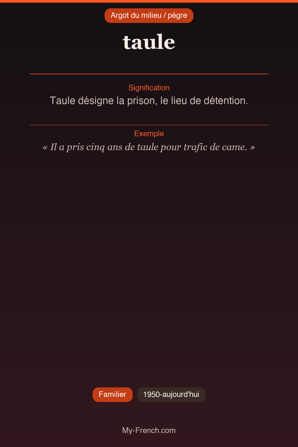 Argot français : « taule »