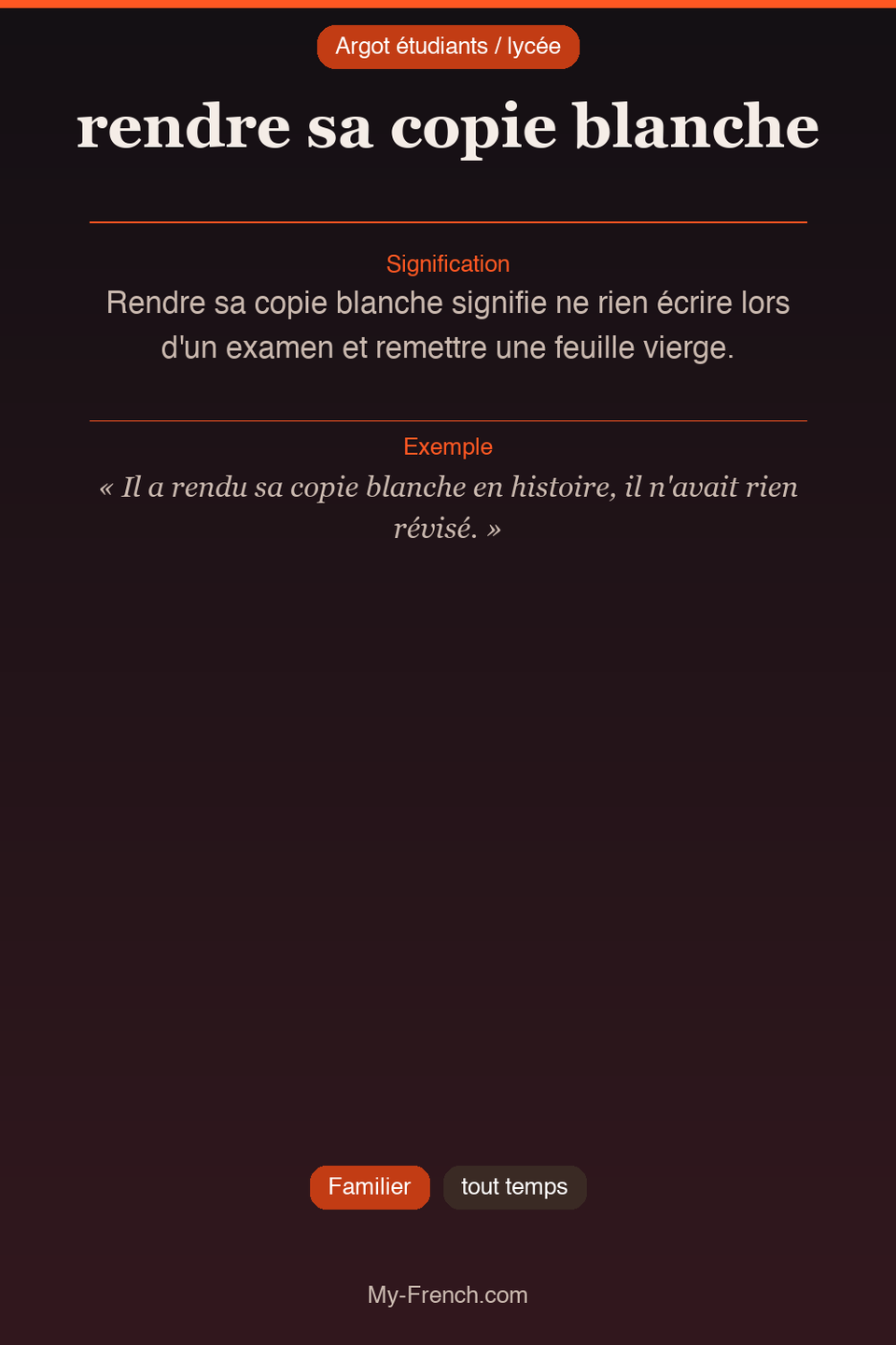 Argot français : « rendre sa copie blanche »