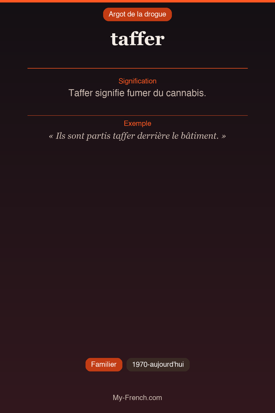Argot français : « taffer »