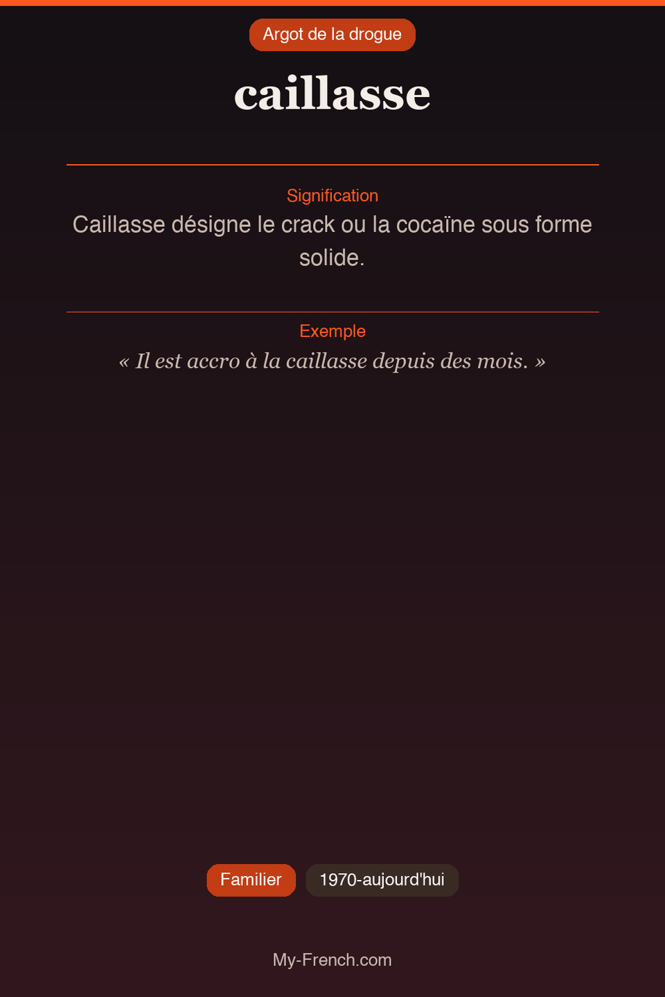 Argot français : « caillasse »