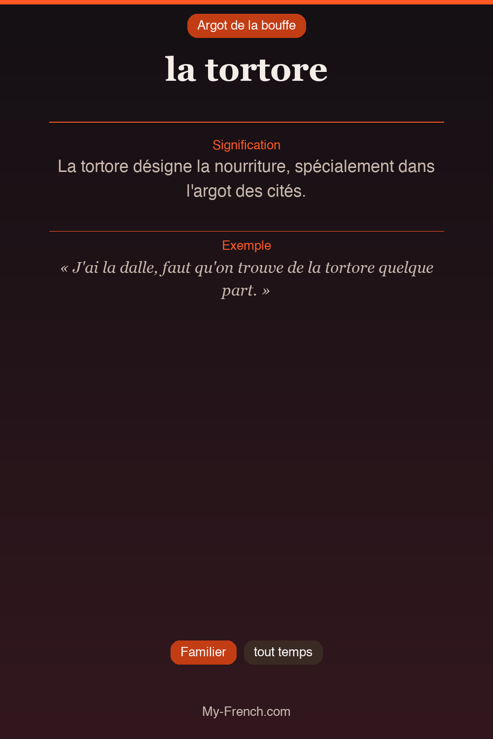Argot français : « la tortore »