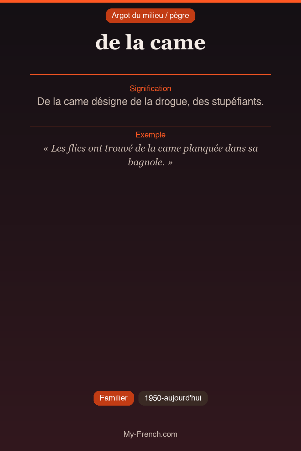 Argot français : « de la came »