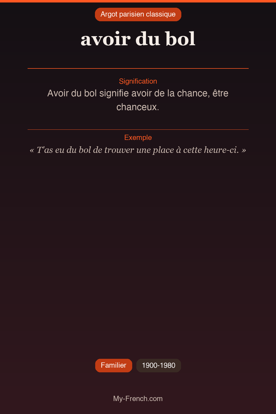 Argot français : « avoir du bol »