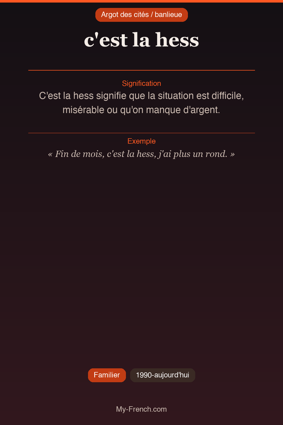 Argot français : « c'est la hess »