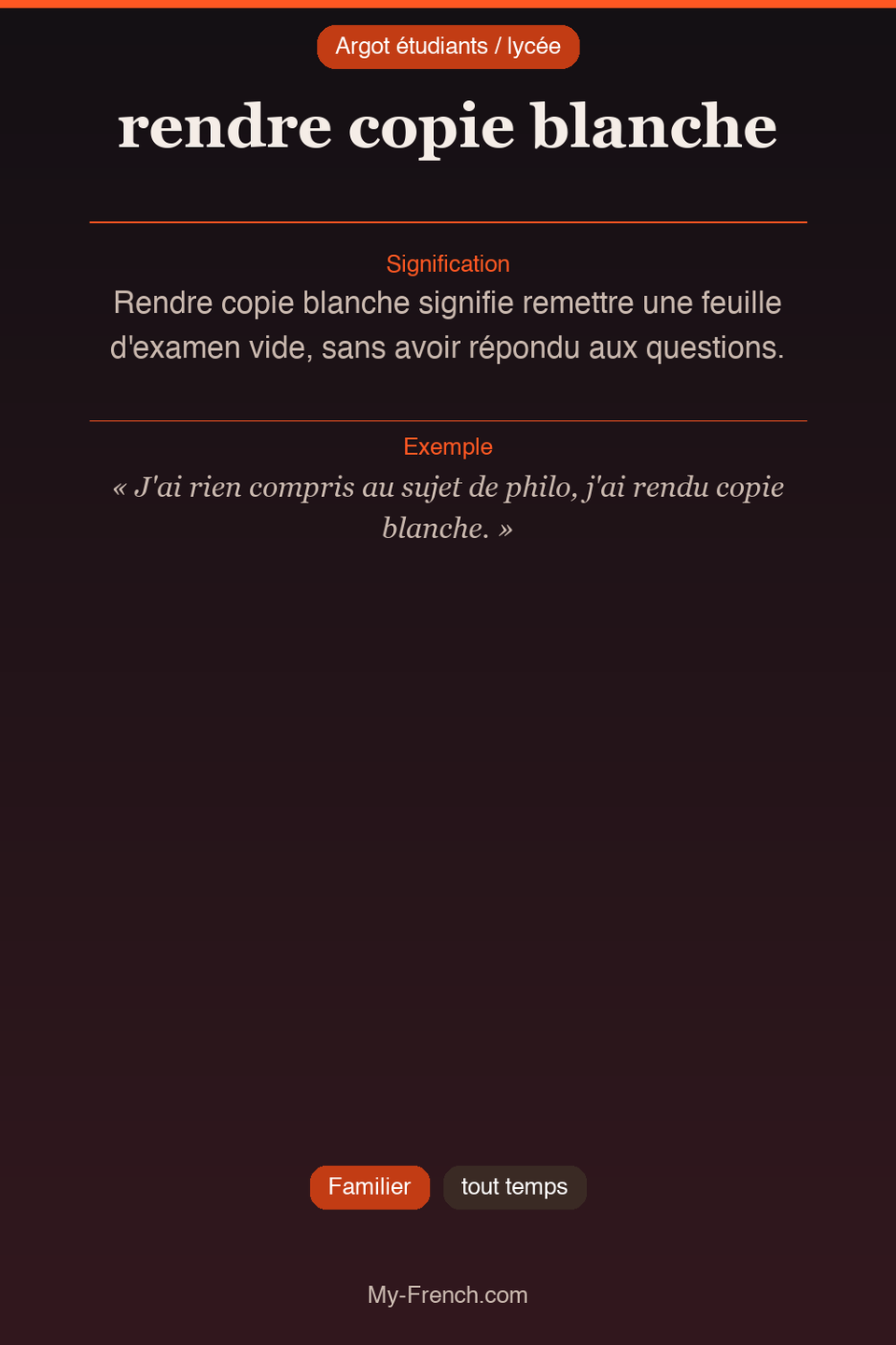 Argot français : « rendre copie blanche »