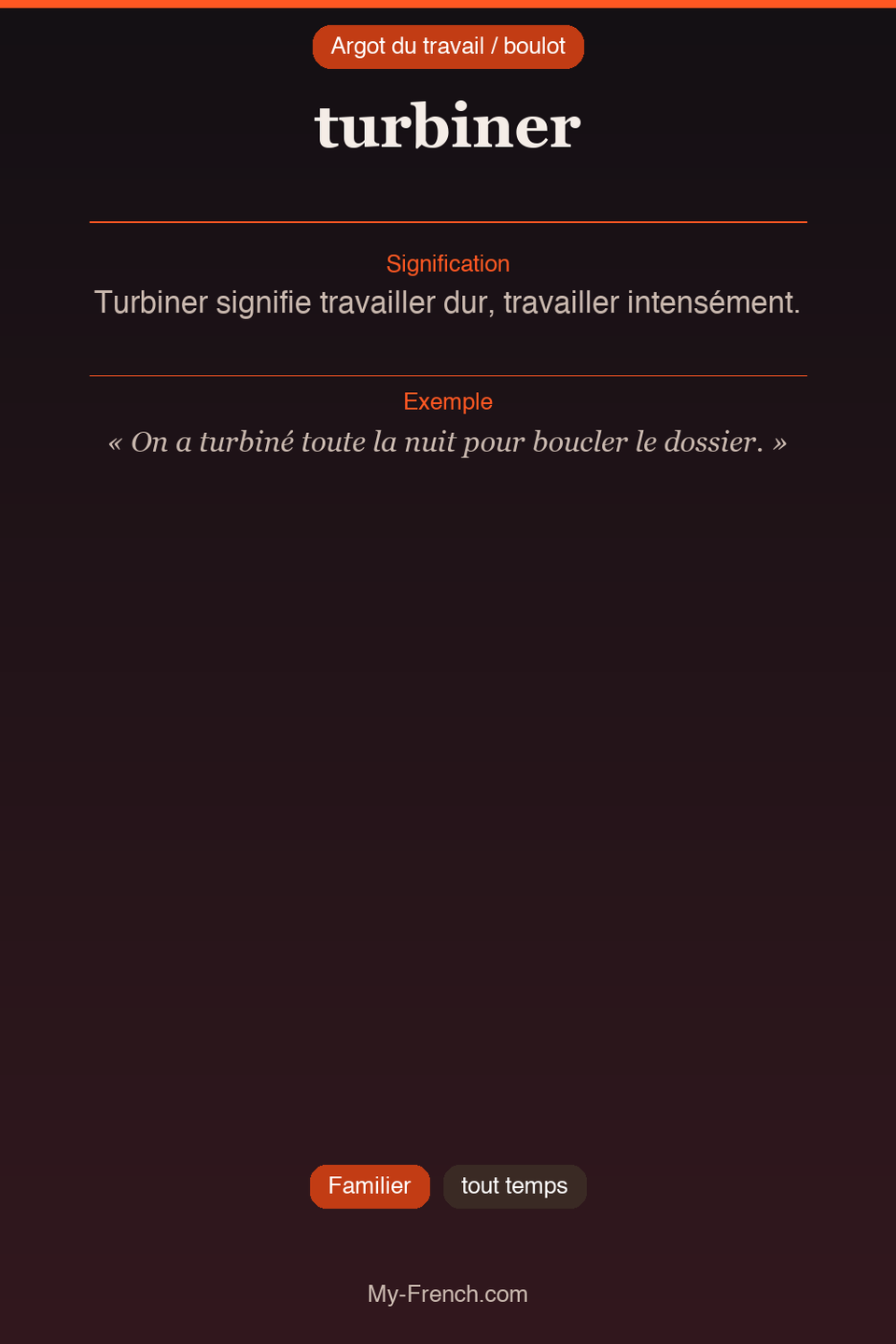 Argot français : « turbiner »